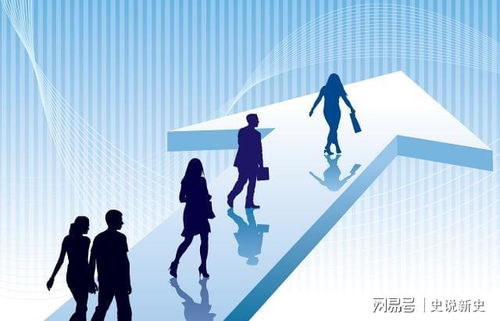 创业,有四个 稳定 表现,往往是获得成功的标志,你达标了吗