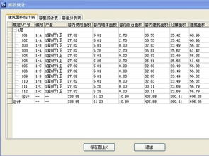 创业公司产品经理的生存指南 从0到1的破局之道